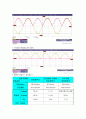 전자회로 이론 및 실험-다이오드 정류회로 4페이지