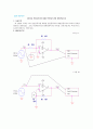 전자회로실험 결과보고서- 연산증폭기를 이용한 반전증폭기와 비반전증폭기 1페이지