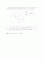 실험 #2 교류전원, 교류전류계, 교류전압계, 직렬/병렬저항회로 7페이지