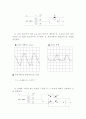 전자공학실험- Diode 응용회로 10페이지