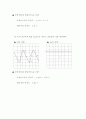 전자공학실험- Diode 응용회로 12페이지