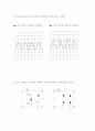 전자공학실험- Diode 응용회로 15페이지