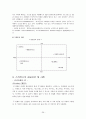 스타벅스기업조사 26페이지