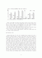 여성빈곤 실태조사, 원인, 문제점, 대안 3페이지