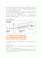 전자 스핀 공명 실험 결과 보고서 9페이지