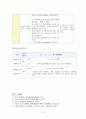 [성인간호학] 중환자실 케이스 스터디(심근경색) 8페이지