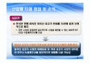 (PPT 자료)한미 FTA에 따른 손익과 발전방안 16페이지