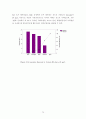 취수원 변화에 따른 정수장 최적화 방안에 관한 연구 81페이지