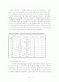 취수원 변화에 따른 정수장 최적화 방안에 관한 연구 87페이지