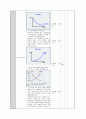 시장 경제의 이해 단원 학습지도안 4페이지