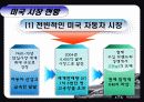 현대자동차의 미국진출 성공사례 분석 2009년 05월  제작. 4페이지