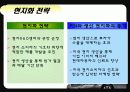 현대자동차의 미국진출 성공사례 분석 2009년 05월  제작. 10페이지