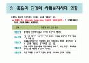 노년기 죽음 - 죽음에 관한 정의, 죽음의 태도, 사회복지사의 역할, 호스피스 12페이지