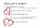 매트랩이용(우함수기함수) 7페이지