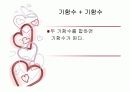 매트랩이용(우함수기함수) 17페이지