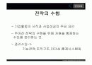 경영정책-전략과 경쟁 23페이지