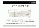 경영정책-전략과 경쟁 30페이지