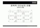 경영정책-전략과 경쟁 31페이지