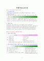 비행아동보호사업 2페이지