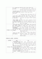 [간호과정]NICU(뇌출혈) 15페이지