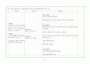 지주막하출혈 case study 9페이지