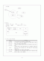 가정 방문 case 14페이지