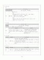 가정 방문 case 20페이지