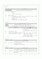 가정 방문 case 22페이지