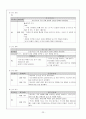 가정 방문 case 23페이지