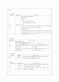 간호 - 정신과 실습 case 25페이지