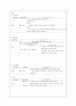 간호 - 정신과 실습 case 28페이지