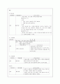 간호 - 정신과 실습 case 29페이지