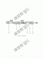 [결과보고서]PMMA(Polymethyl methacrylate)중합 11페이지