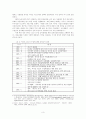 한미 쇠고기 협상을 통해 바라본 한국 정부의 협상전략에 대한 정책적 시사점  3페이지