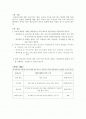 [프로그램개발과평가]탈북 청소년 사회 적응력 향상 프로그램 2페이지