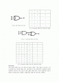 디지털 시스템 및 실험-릴레이 동작원리 이해 및 논리회로 구성 2페이지