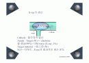 ct,mri,pet에 대해 23페이지