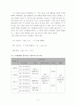 고체산화물연료전지에 대해 4페이지