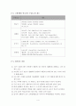 고체산화물연료전지에 대해 5페이지