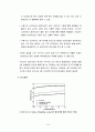 LED 전극기술 보고서 18페이지