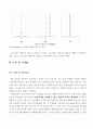  SI 단위계, 측정과 오차 및 전기량 측정 (멀티미터를 이용한) 7페이지