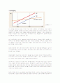 닌텐도의 성공요인 6페이지