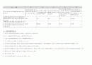 음악과생활, 가족상담및치료, 인간행동과사회환경, 지역사회복지론 기말고사와 정답 26페이지