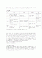 사회복지전달체계 분석-가정봉사원 11페이지