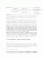 사회복지전달체계 분석-가정봉사원 13페이지