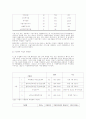 사회복지전달체계 분석-가정봉사원 14페이지