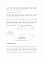 경쟁우위전략의 성공사례 5페이지