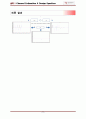 Channel Estimation Design Equalizer 11페이지