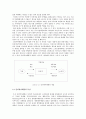 인터넷 마케팅과 기업 사례 비교 분석 8페이지