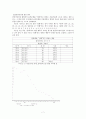 사회복지실천론-사례보고서 7페이지